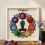 Chakra1